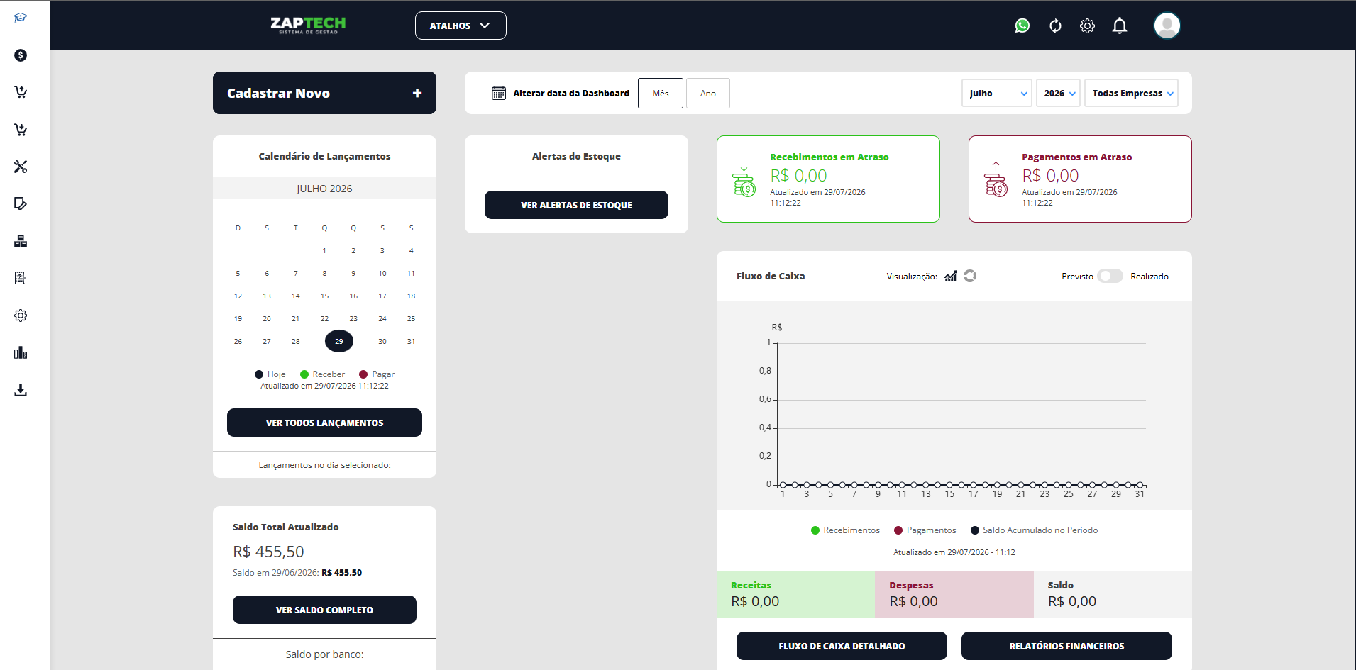 Dashboard completo